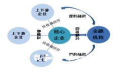 如何在手机上下载和安装