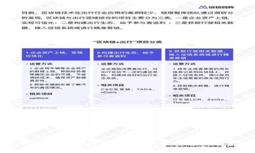 如何选择和使用FIle和SHIB冷钱包：安全存储数字资产的全面指南