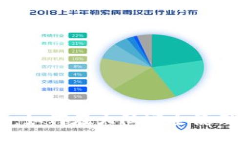 tpWallet官网版：如何在大陆安全使用与最佳实践指南