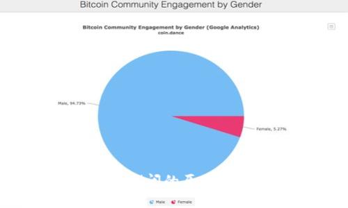 比特币钱包网站倒闭的原因、影响及应对措施