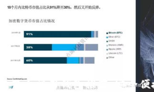 
2023年狗狗币常用钱包推荐：安全便捷的选择