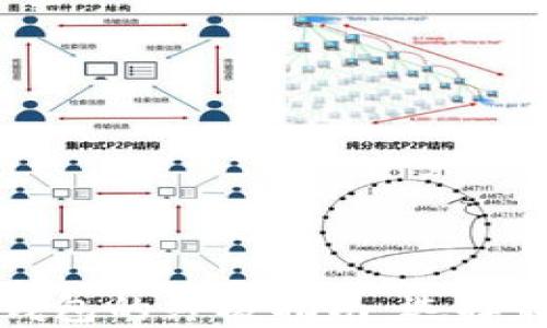 
购买狗狗币钱包的终极指南：选择最合适的钱包