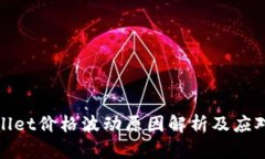 tpWallet价格波动原因解析及