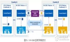 以太坊钱包是否支持存储