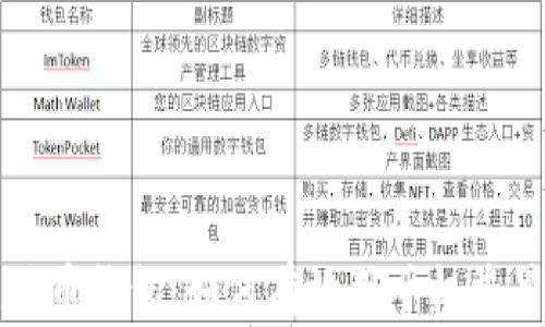 
比特币钱包：如何有效用于权益累积