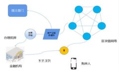 如何使用ImToken冷钱包管理