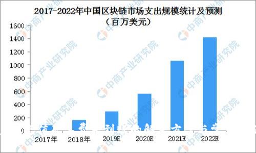 tpWallet充值矿工费未到账的解决方案与常见问题解答