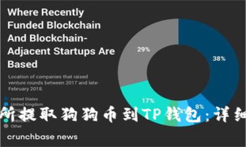 如何从火币交易所提取狗狗币到TP钱包：详细步骤与注意事项