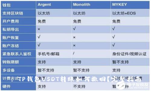 : TP钱包USDT转账如何撤回？完整指南