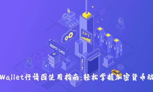 tpWallet行情图使用指南：轻松掌握加密货币动态