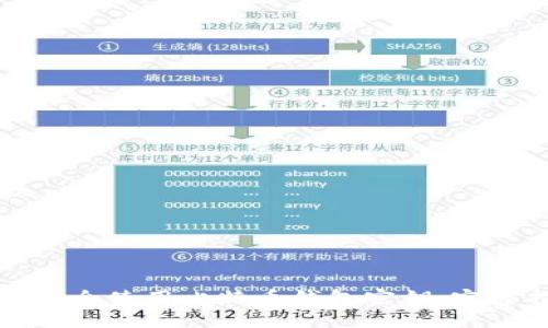 如何安全使用比特币钱包密钥：完整指南