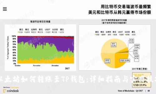 以太坊如何转账至TP钱包：详细指南与实用技巧