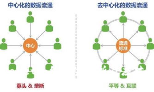tpWallet合约风险解析及应对策略