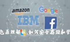 USDT钱包原理解析：如何安全存储和管理USDT