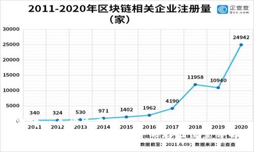 思考一个接近且的  
tpWallet文件在手机中的存储位置详解