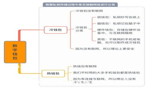 /

/guanjianci

### 
IOS比特币钱包下载：如何选择与安装最佳应用
