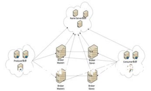 思考一个接近且的 

如何在tpWallet中找到狗狗币：详细指南与解决方案