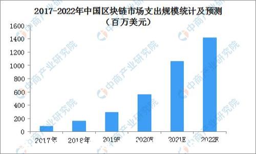 
以太坊钱包矿池运算：完整指南与最佳实践
