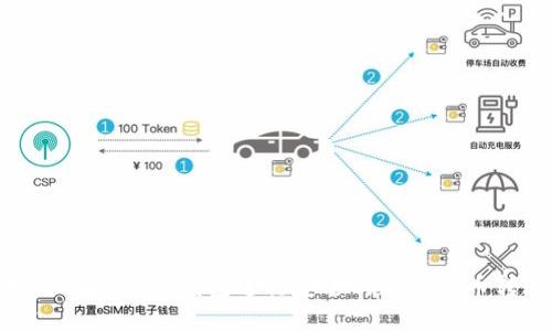 如何使用TP冷钱包进行安全的加密货币转账