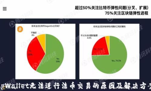 
tpWallet无法进行法币交易的原因及解决方案