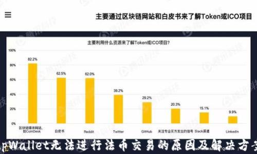 
tpWallet无法进行法币交易的原因及解决方案