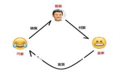 如何找回比特币钱包的私