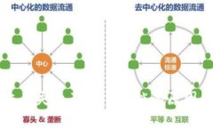 tpWallet交易失败及BNB被锁的