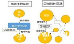  tpWallet的puke币是真的吗？