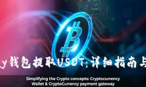 如何使用OKPay钱包提取USDT：详细指南与常见问题解答