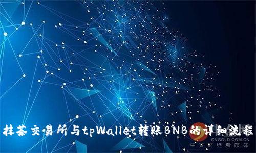 抹茶交易所与tpWallet转账BNB的详细流程