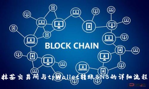 抹茶交易所与tpWallet转账BNB的详细流程