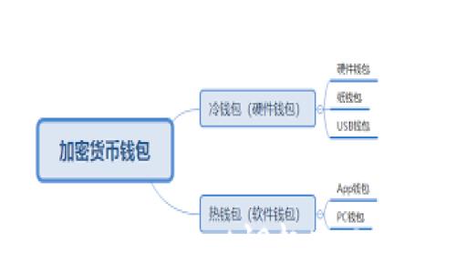
如何使用tpWallet调起EOS支付功能