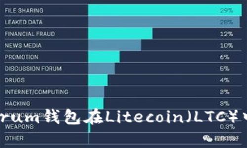 详细解析Electrum钱包在Litecoin(LTC)中的应用与优势