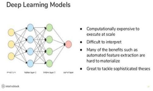 如何撤销tpWallet上的交易？详细步骤与注意事项