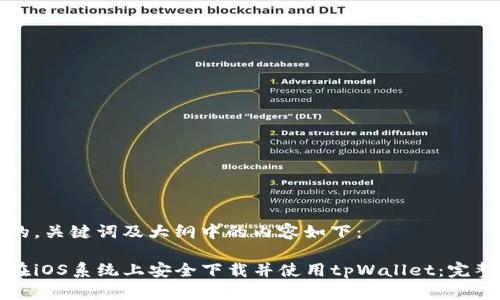 思考的，关键词及大纲中的内容如下：

如何在iOS系统上安全下载并使用tpWallet：完整指南
