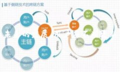 思考一个接近且的如何在
