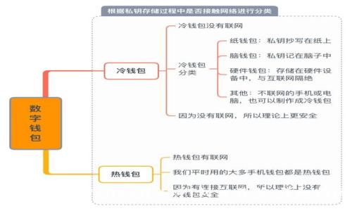 如何从tpWallet转USDT到交易所：详细指南