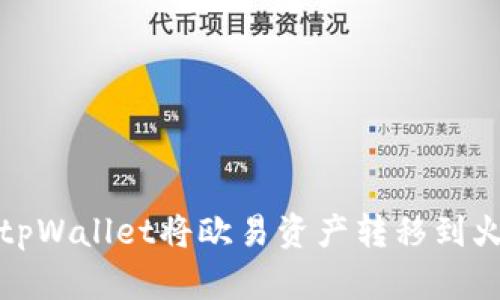 如何通过tpWallet将欧易资产转移到火币交易所