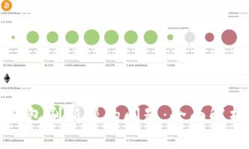 解决狗狗币钱包刷新慢的问题：全面解析与解决方案