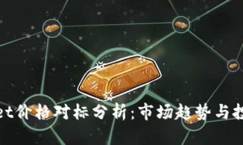 tpWallet价格对标分析：市场趋势与投资机会