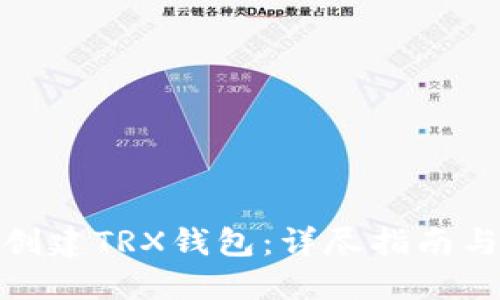 如何创建TRX钱包：详尽指南与步骤