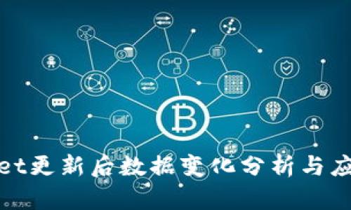 tpWallet更新后数据变化分析与应对策略