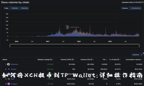 如何将XCH提币到TP Wallet：详细操作指南