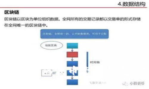 如何安全登录瑞波币离线钱包：完整指南
