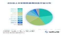 tpWallet加速：如何提升您的