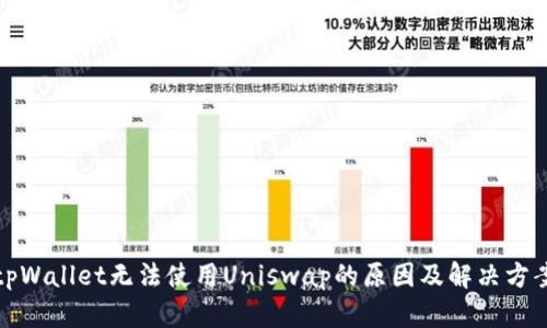 tpWallet无法使用Uniswap的原因及解决方案