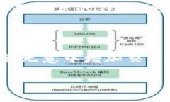 biao ti/biao ti中国支持USDT的
