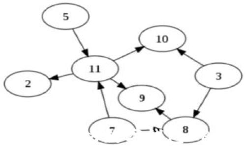 
如何选择适合你的以太坊数字钱包APP？深度解析与推荐
