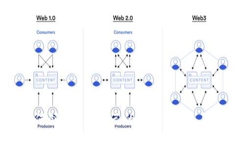 如何创建属于自己的狗狗币个人钱包