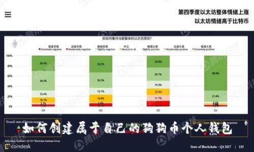 如何创建属于自己的狗狗币个人钱包